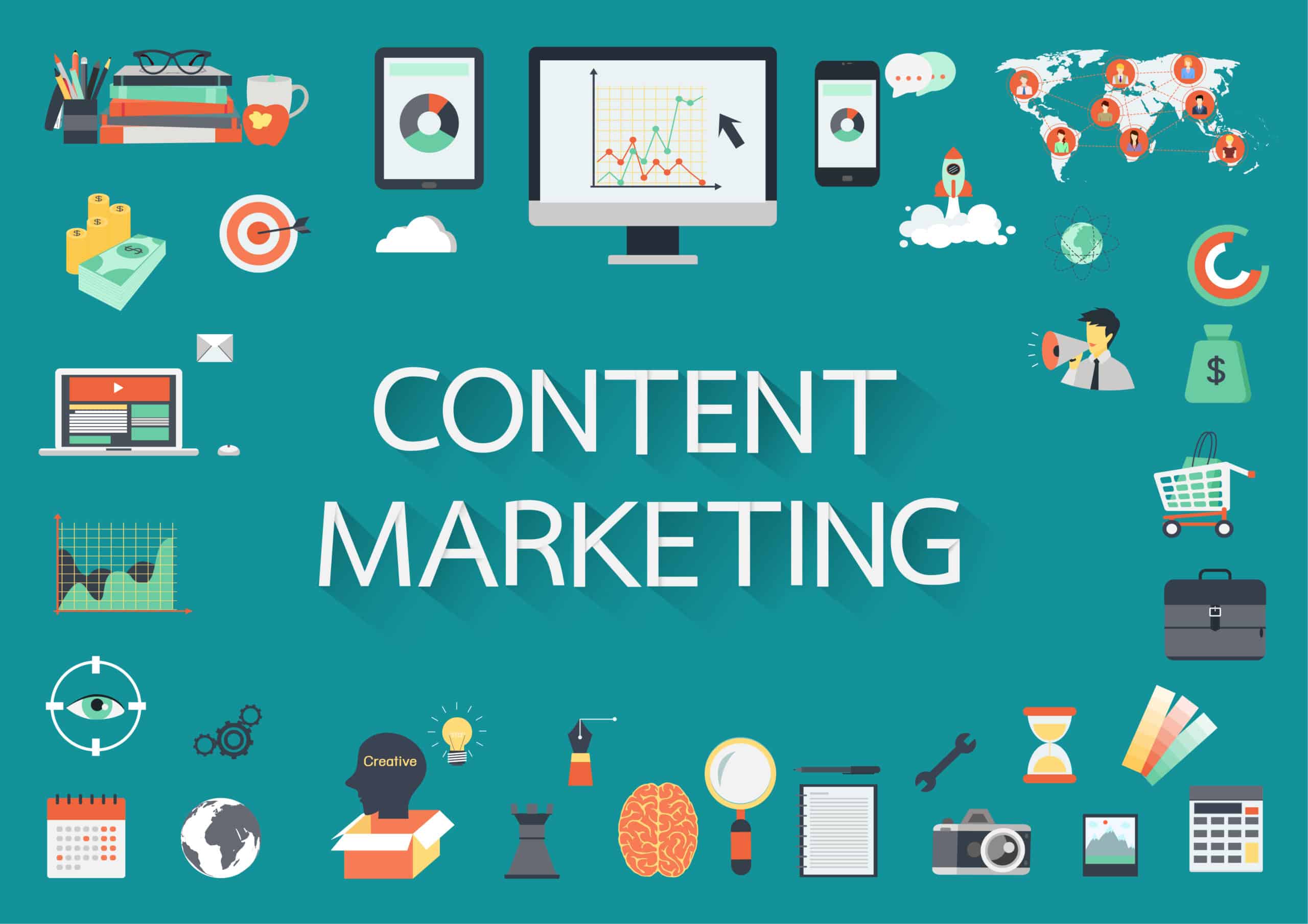 Content Marketing Best Practices for 2024