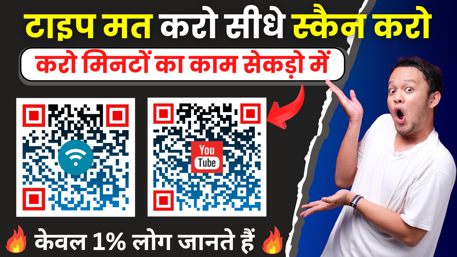 QR Codes